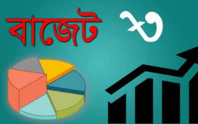 যে সব পণ্যের দাম বাড়বে